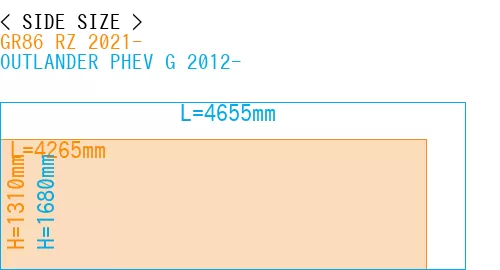 #GR86 RZ 2021- + OUTLANDER PHEV G 2012-